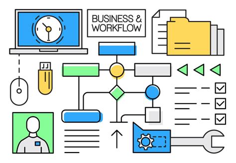 ¿qué Es La Gestión De Procesos De Negocio O Business Process Management ⋆ Crm Bpm Marketing Digital