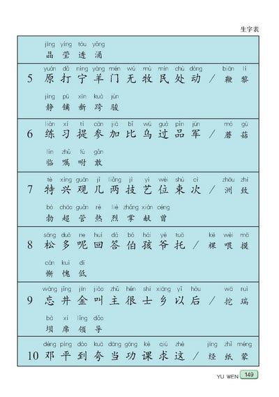 小学一年级语文下册生字表 苏教版小学课本