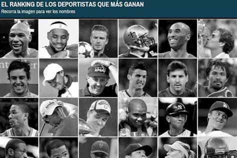 ¿quiénes Son Los Deportistas Que Más Dinero Ganan En El Planeta