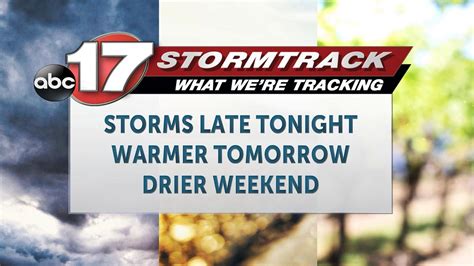 Tracking Storms Tonight Warmer Conditions Tomorrow Abc17news