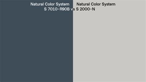 Natural Color System S 7010 R90b Vs S 2000 N Side By Side Comparison