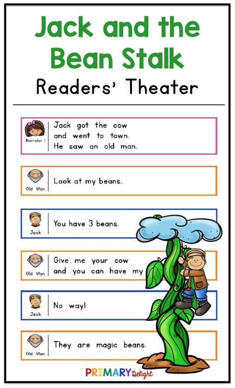 Use This Fun Jack And The Beanstalk Readers Theater Script For Guided