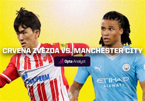 Crvena Zvezda vs Manchester City Prediction | Opta Analyst