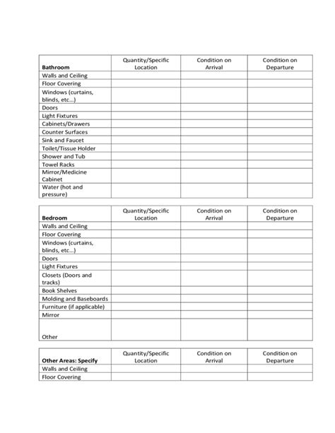 Printable Final Walk Through Checklist