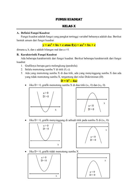 Fungsi Kuadrat Kelas X Definisi Fungsi Kuadrat Fungsi Kuadrat Adalah