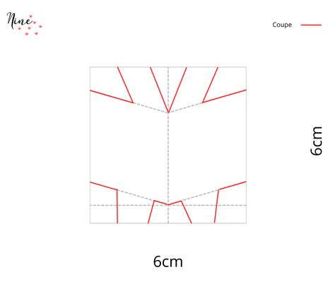 Carte Popup Qui Tourne Une Id E Cr Ative Et Interactive