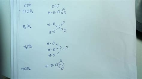 Cách Vẽ Hclo4 Lewis Structure đúng Chuẩn Và Dễ Hiểu Nhất