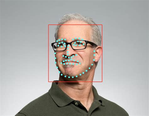 Opencv Facial Landmarks And Face Detection Using Dli Mores Pics