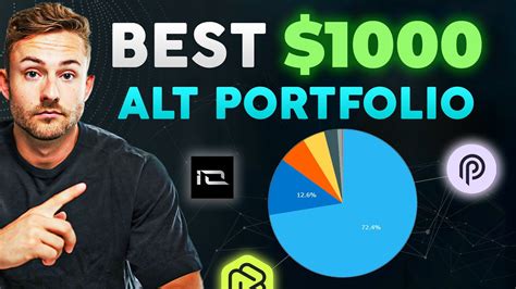 Best X Crypto Altcoin Portfolio Using Get Crypto Rich Youtube