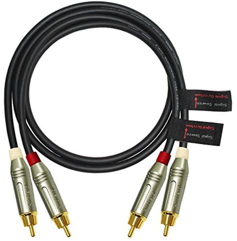 Amazon Worlds Best Cables Foot Directional Quad High