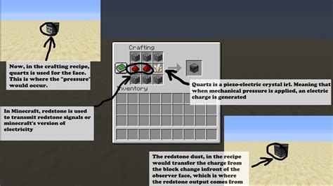 Observer Block In Minecraft