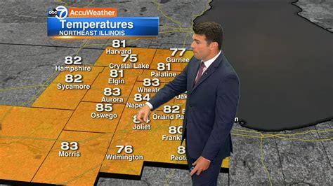 Abc7 Accuweather Forecast Abc7 Chicago