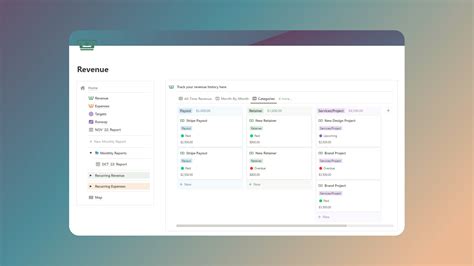 Notion Budget And Finances Hub Template And Tutorial For 2023 Planning