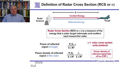 Introduction To Radar Systems Pdf