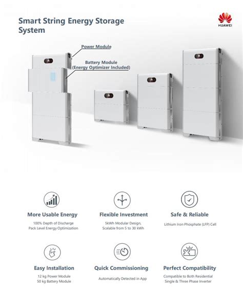 Huawei Fusionsolar Residential Smart Pv Smart String Ess With Power