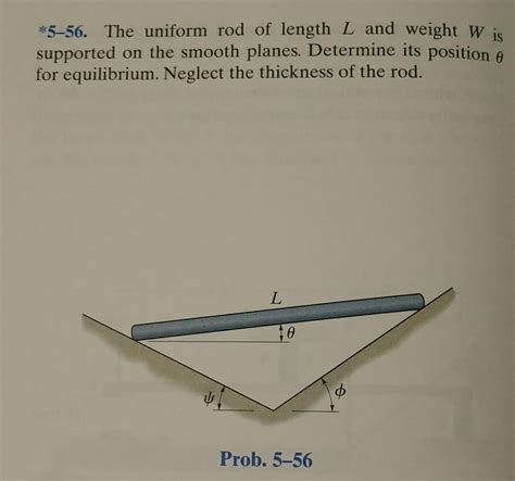 Solved The Uniform Rod Of Length L And Weight W Is Supported