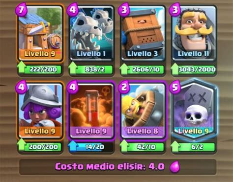 Migliori Deck Per Torneo Globale 2025 Scopri Il Miglior Mazzo Per Vincere Il Torneo Stagionale