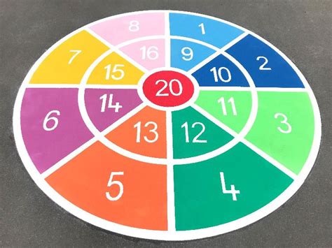Number Target Playground Marking | Social skills, Playground, Target