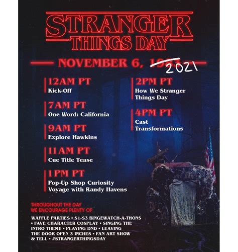 Hoy Es El Día Internacional De Stranger Things Por Qué Se Celebra Y