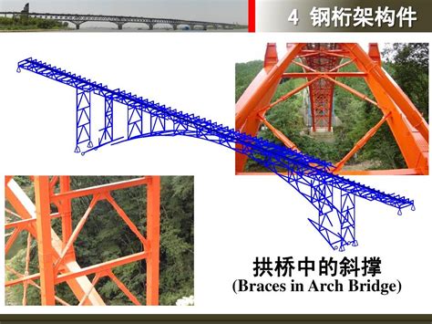 4 钢桁架构件word文档在线阅读与下载无忧文档