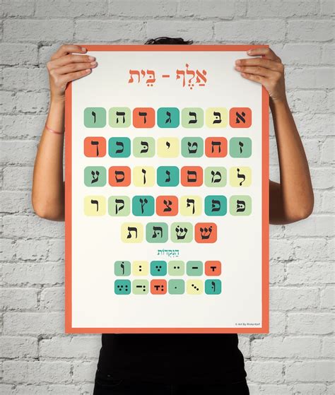 Alef Bet Poster Etsy