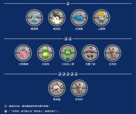 不購買 Pokémon Go Fest 2024 全球入場券參與活動的最新資訊