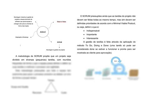 SOLUTION Agile E Scrum Studypool