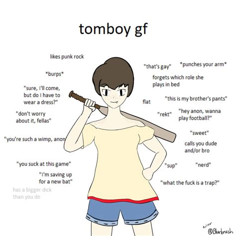 Tomboy Gf Fan Art By Me Requested By Ilyivsky Ridealgf