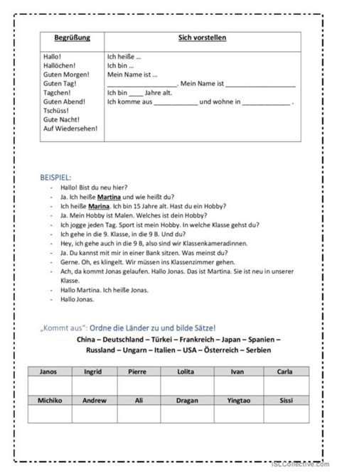 Vorstellen Deutsch Daf Arbeitsbl Tter Pdf Doc