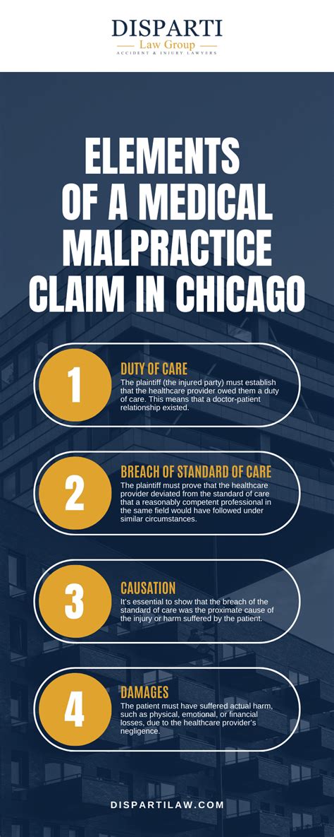 Chicago Medical Malpractice Lawyer Disparti Law Group