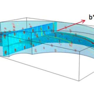 3D Reciprocal Space Map Of Diffracted Neutron Intensities From TbNiAl4