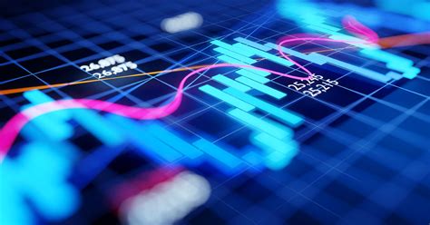 What To Know About Trading Futures Options Charles Schwab