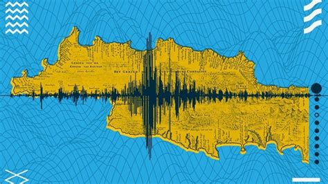 Potensi Tsunami 34 Meter Di Jawa Apa Yang Harus Dilakukan