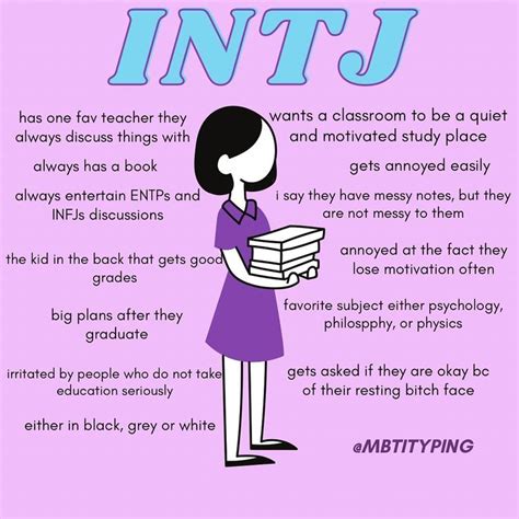 Pin By Mariela On Intj Intj Intj Personality Intj Humor