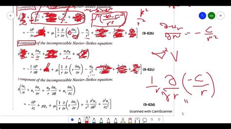 Eng Mohammed Elmahdi Chapter 10 Part 1 Approximate Solutions Of