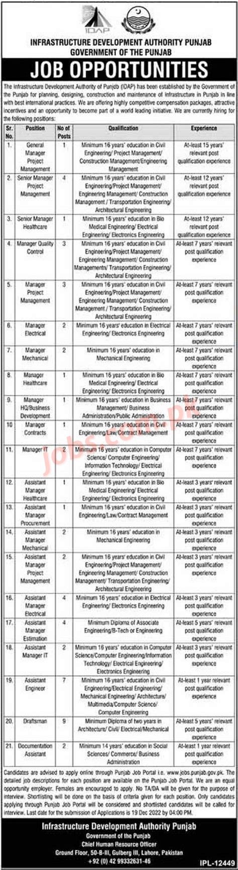 IDAP Jobs 2023 At Infrastructure Development Authority Punjab Apply