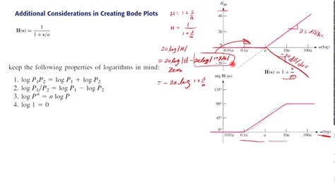 61 Bode Plots 2 Introduction And Phase Plot Youtube