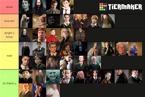 Every Male Harry Potter Character Tier List Community Rankings