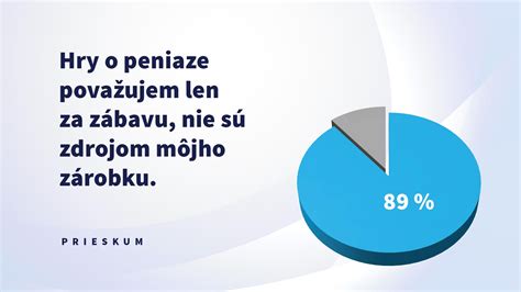 HNonline sk Prieskum ukázal že hráme najmä pre zábavu