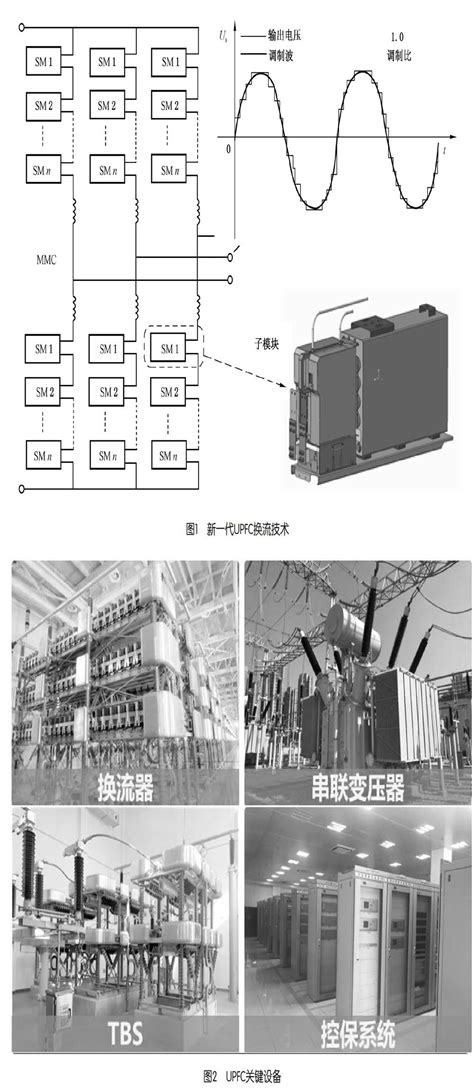 统一潮流控制器系列标准研制与应用参考网