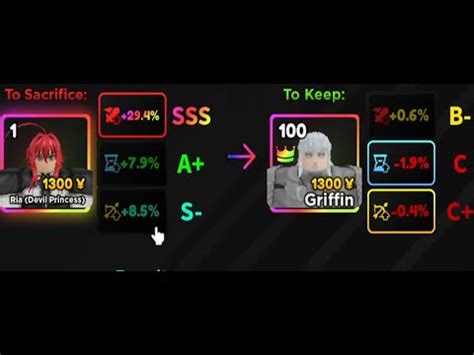 Full Sss Stats Unique Griffin Sss Dmg Anime Adventures Youtube