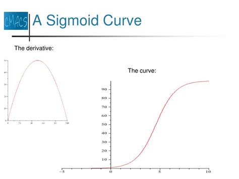 PPT - Differential Equations PowerPoint Presentation, free download ...