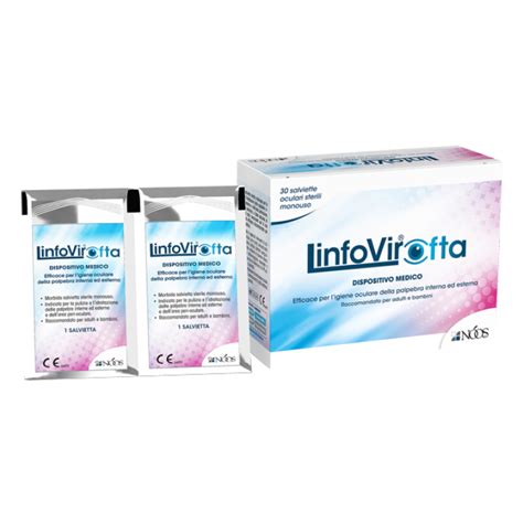 LinfoVir Oto Cerume Spray Auricolari Nòos Farmacia Loreto