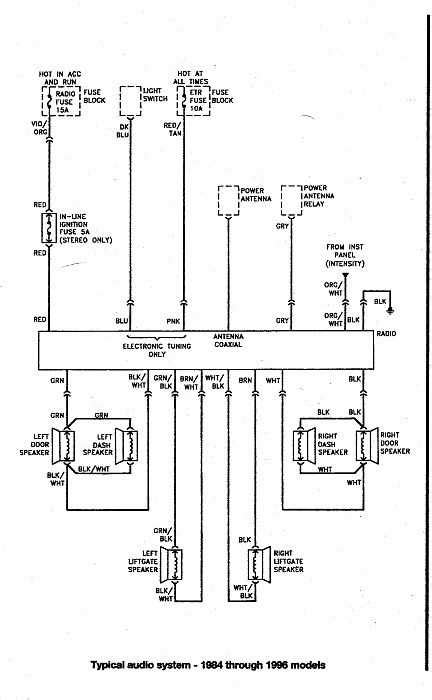 Unlocking The Mystery 2007 Jeep Grand Cherokee Radio Wiring Diagram Revealed