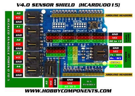 Sensor Shield V50 Pinout Guide For Arduino Projects