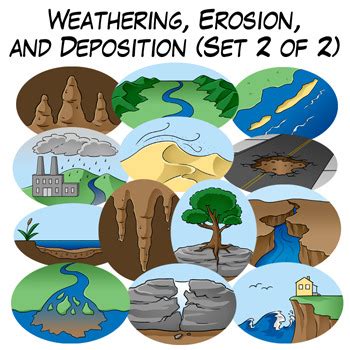 Free erosion clipart, Download Free erosion clipart png images, Free ...