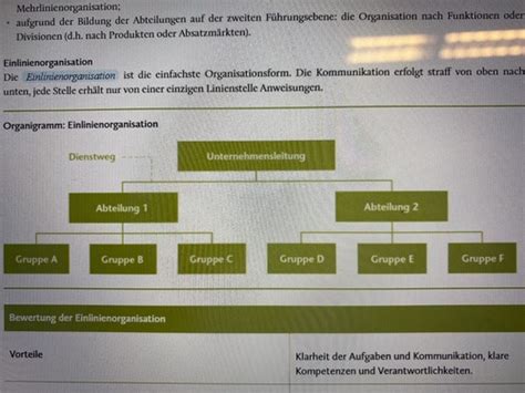 Organisationsdiagramm Kapitel 4 Flashcards Quizlet