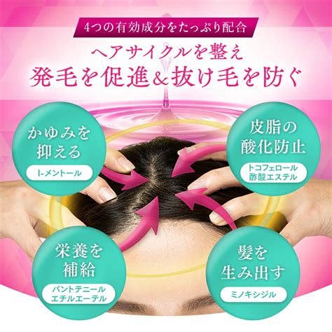 【楽天市場】【第1類医薬品】ヘアキシジル1プラスレディース 60ml X2個セット育毛剤 女性用育毛剤 発毛剤 ミノキシジル 市販薬：ミナカラドラッグ