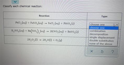 Solved Classify Each Chemical Reaction Reaction Type Pbcl Chegg