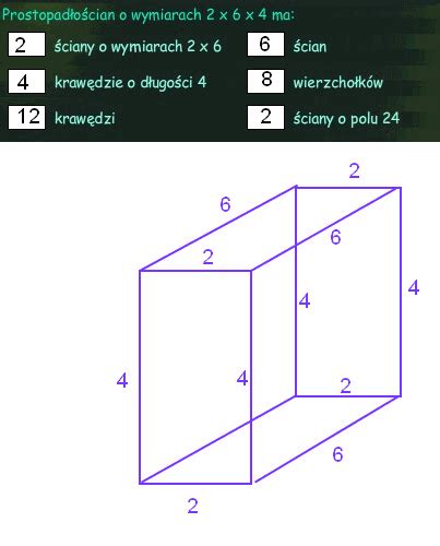 Prostopad O Cian O Wymiarach X X Ma Cian O Wymiarach
